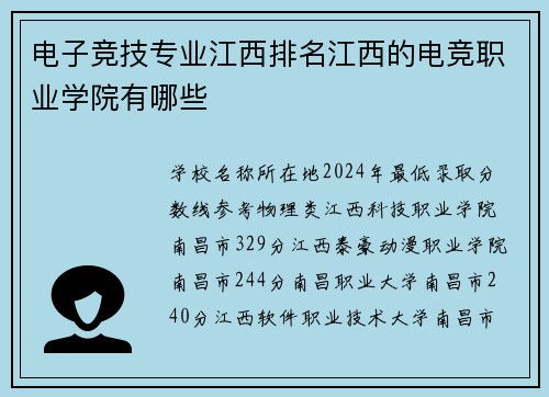 电子竞技专业江西排名江西的电竞职业学院有哪些